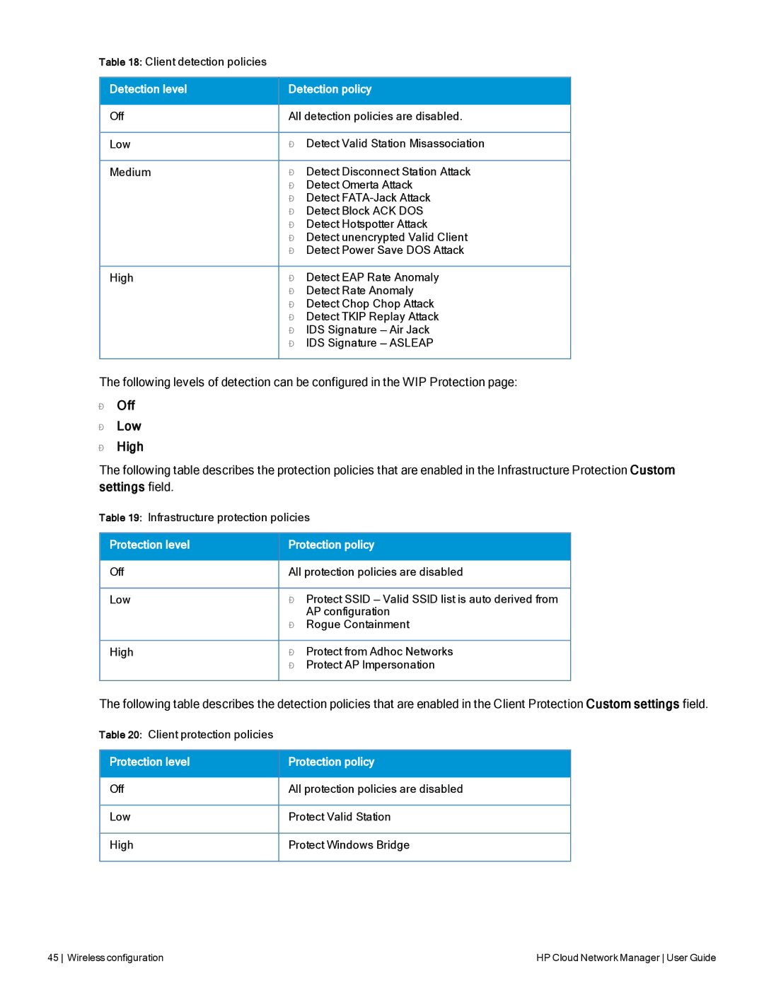 HP Cloud Network Manager Software manual Off Low High, Settings field, Protection level Protection policy 