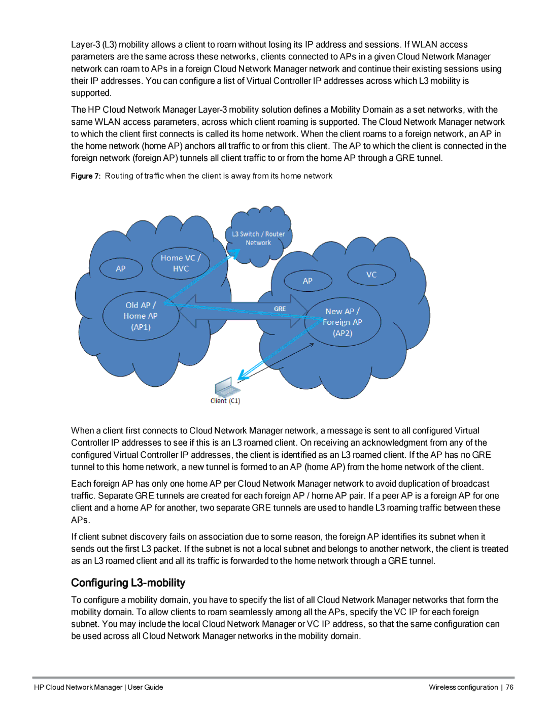 HP Cloud Network Manager Software manual Configuring L3-mobility 