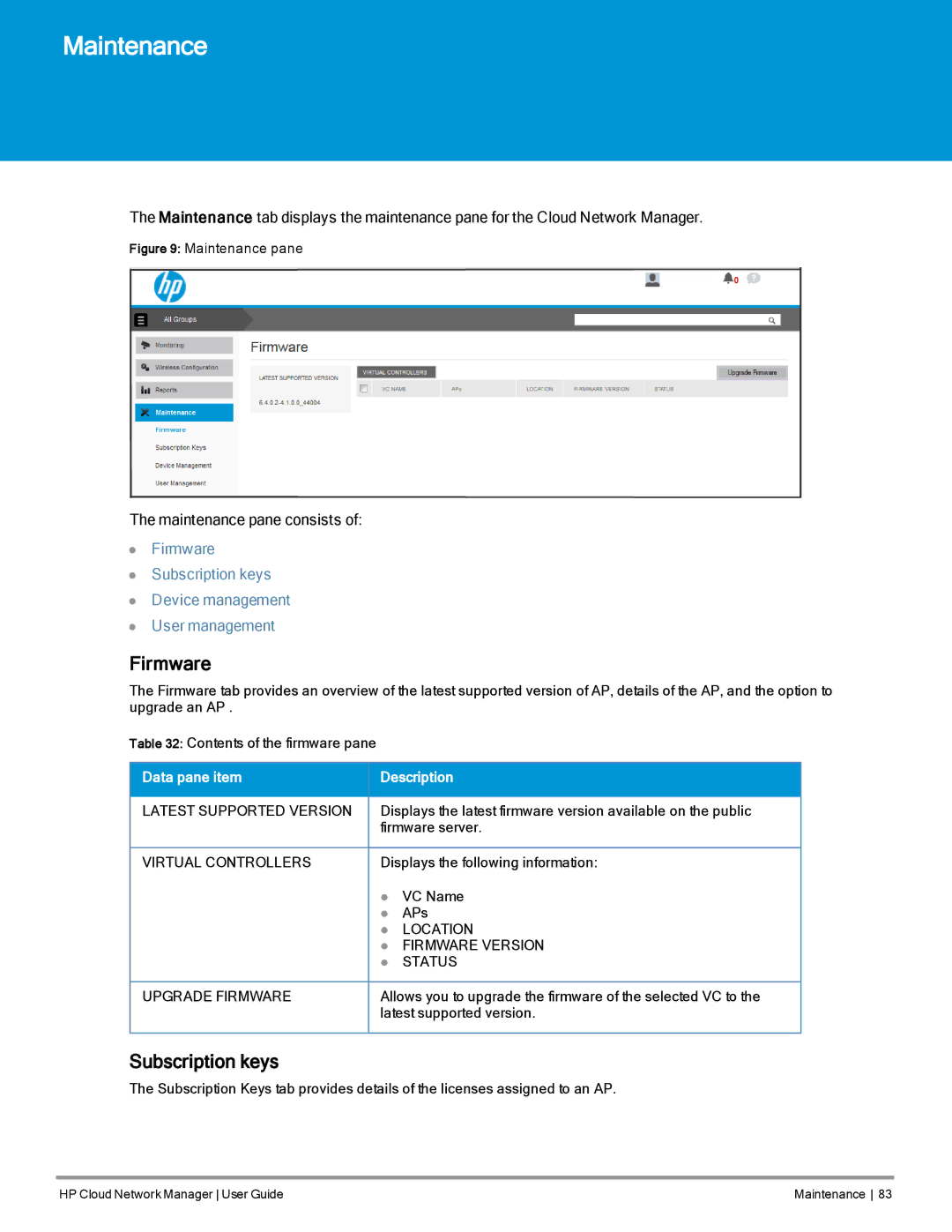 HP Cloud Network Manager Software manual Maintenance, Firmware, Subscription keys 