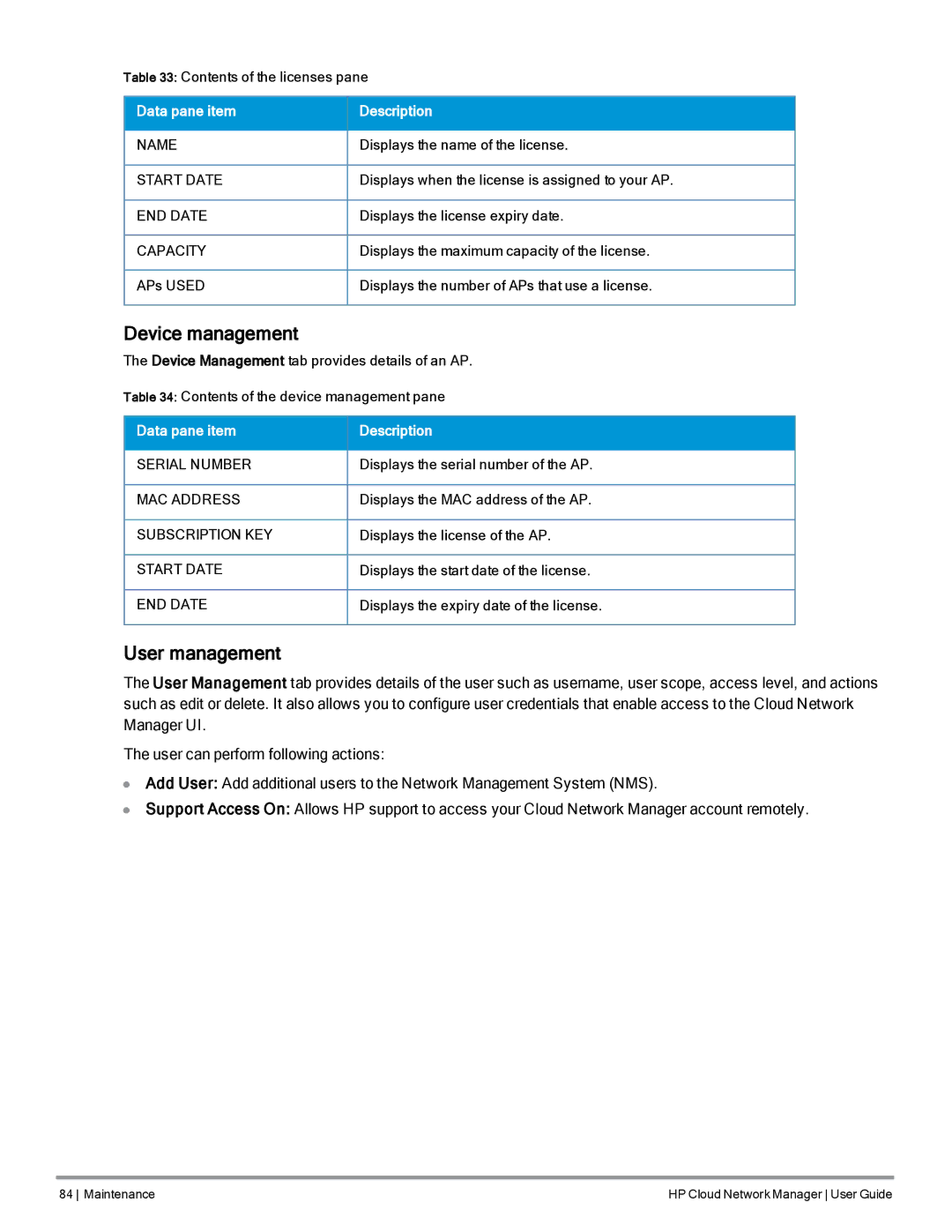 HP Cloud Network Manager Software manual Device management, User management 