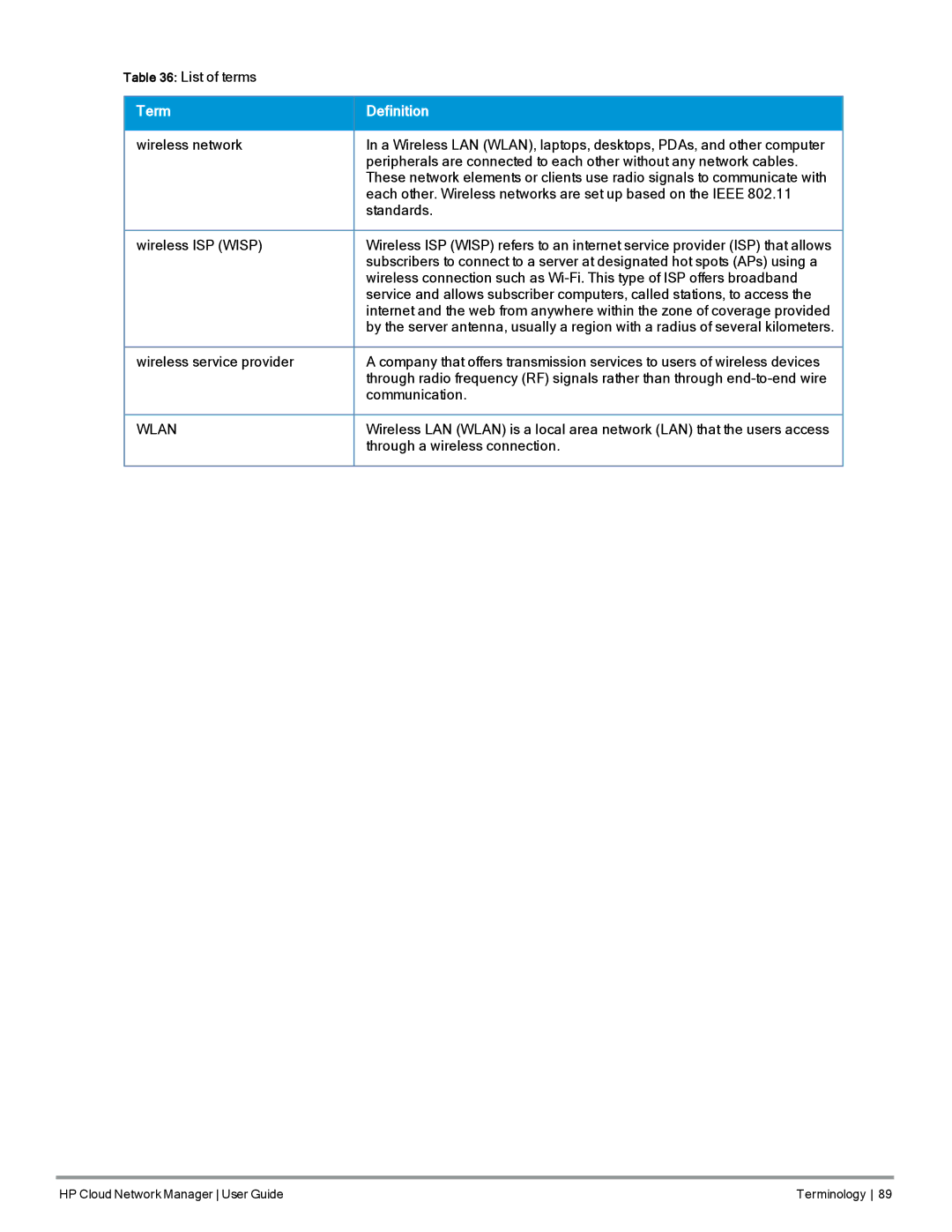 HP Cloud Network Manager Software manual Through a wireless connection 