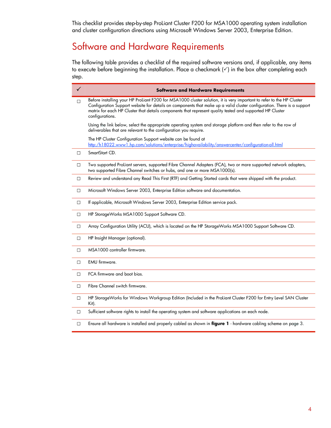 HP Cluster F200 for MSA1000 MSA1000 manual Software and Hardware Requirements 