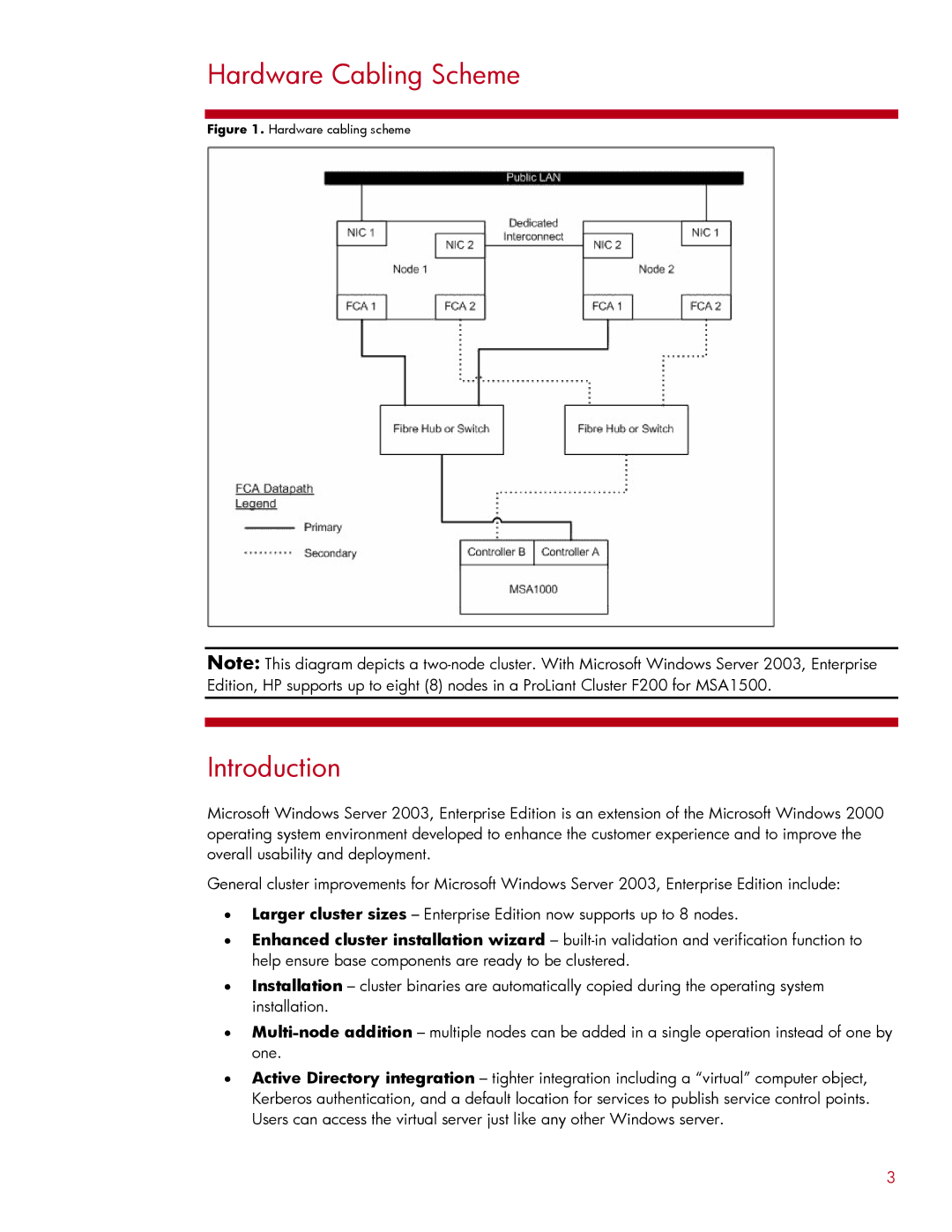 HP Cluster F200 manual Hardware Cabling Scheme, Introduction 