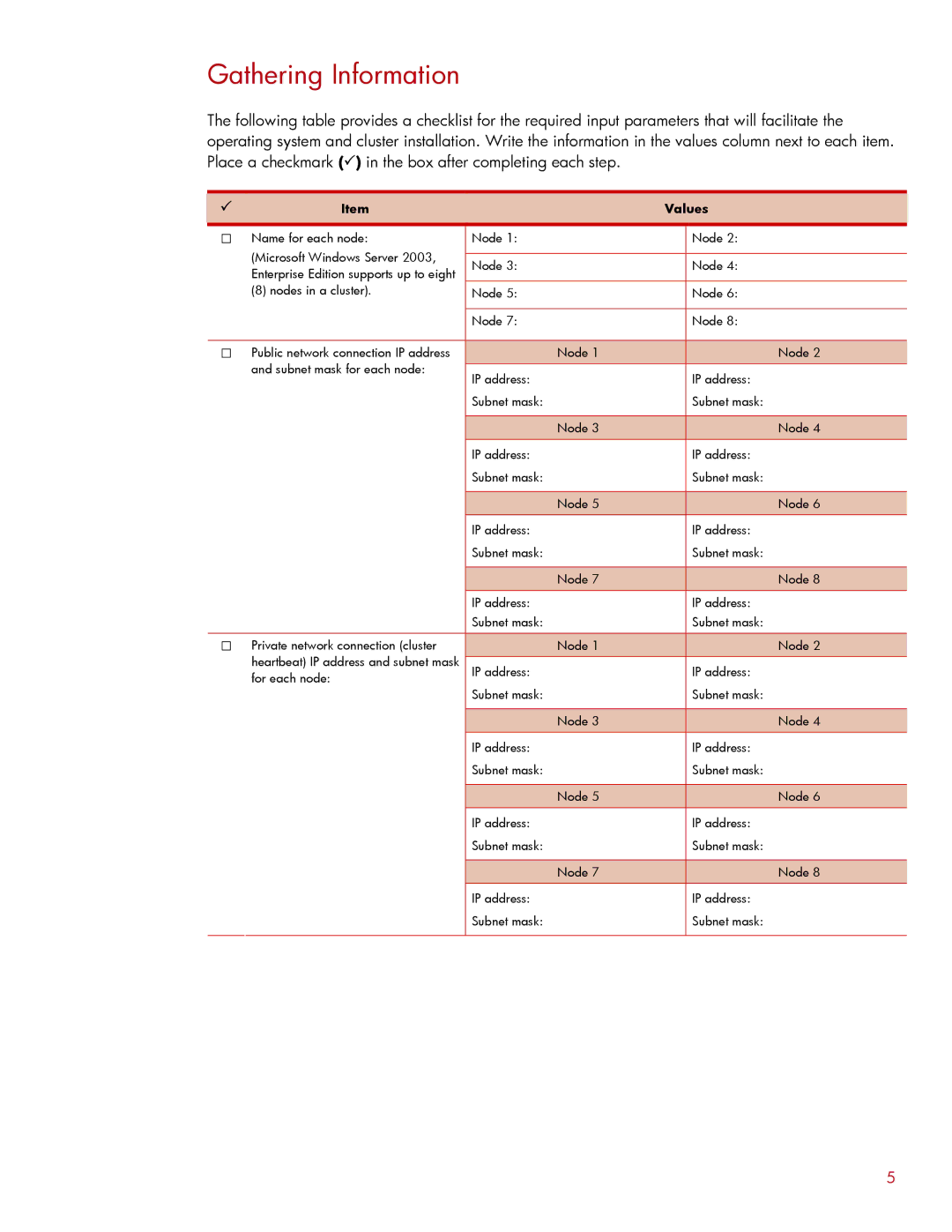 HP Cluster F200 manual Gathering Information, Values 