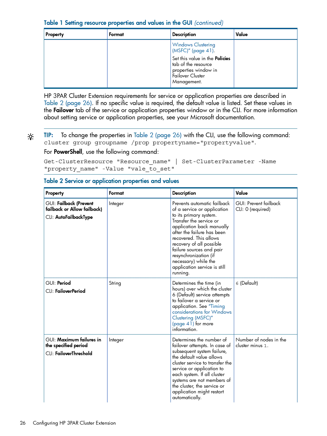 HP Cluster Software manual Service or application properties and values 