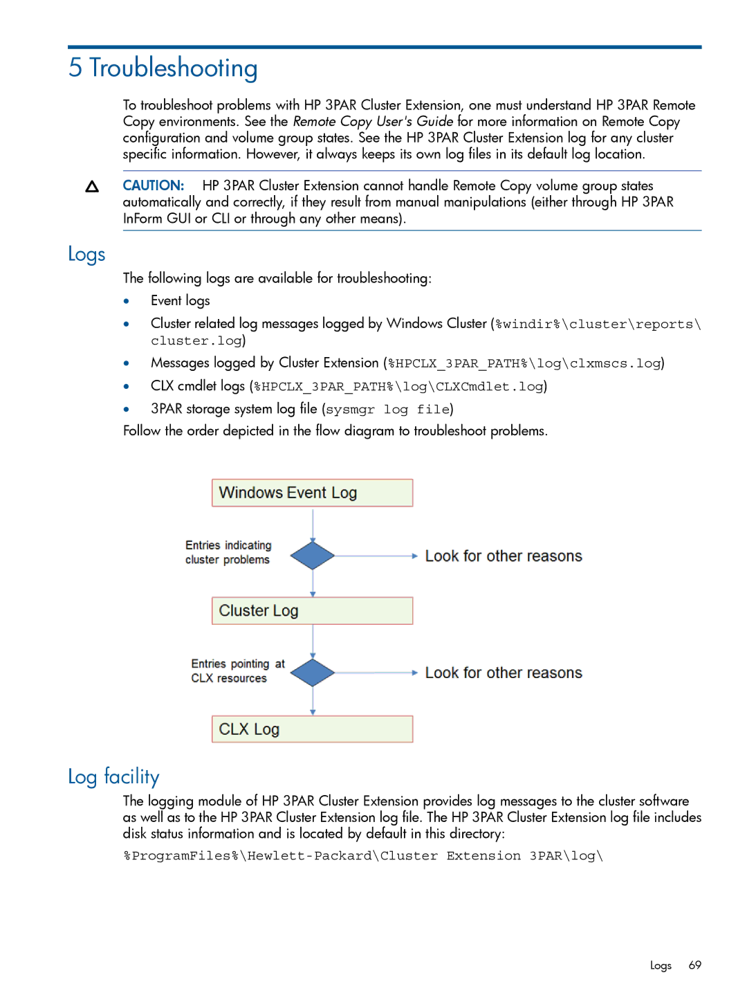 HP Cluster Software manual Logs, Log facility, CLX cmdlet logs %HPCLX3PARPATH%\log\CLXCmdlet.log 