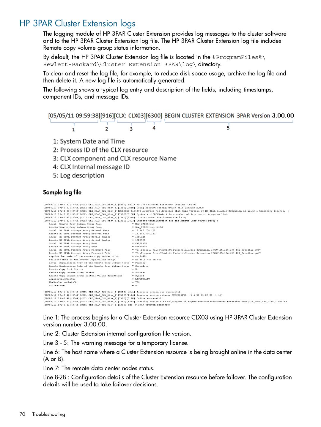 HP Cluster Software manual HP 3PAR Cluster Extension logs 