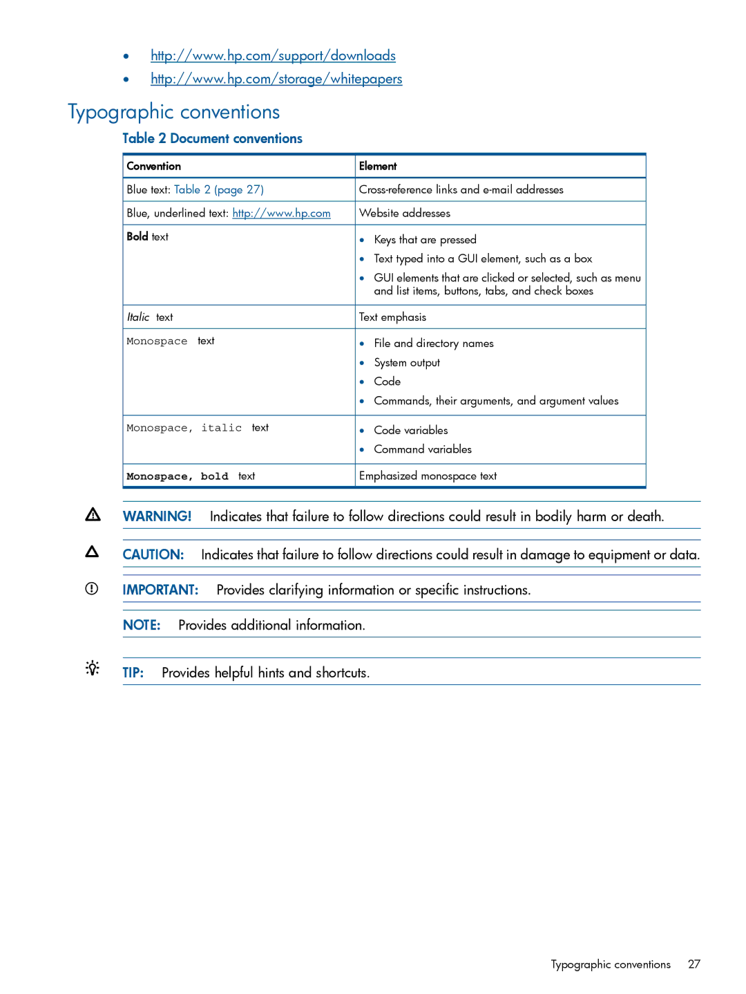 HP Cluster Software manual Typographic conventions, Document conventions 