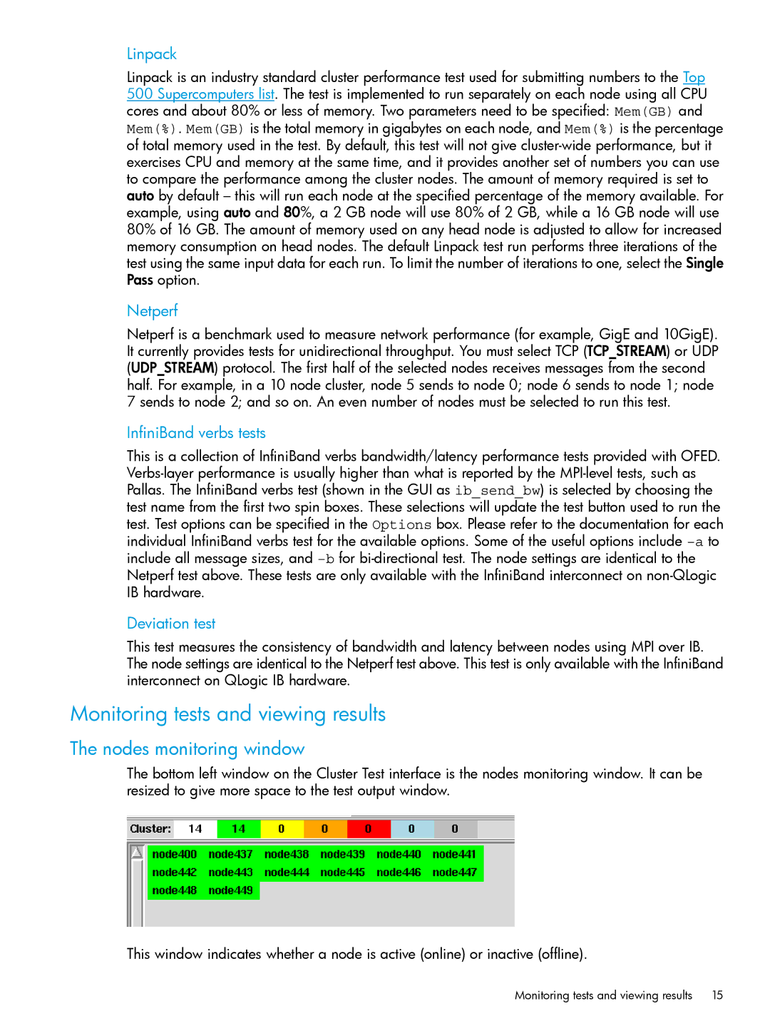 HP Cluster Test Software manual Monitoring tests and viewing results, Nodes monitoring window 