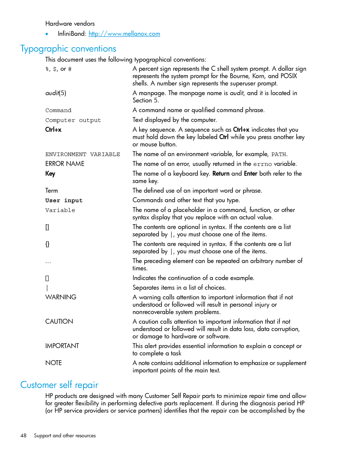 HP Cluster Test Software manual Typographic conventions, Customer self repair 