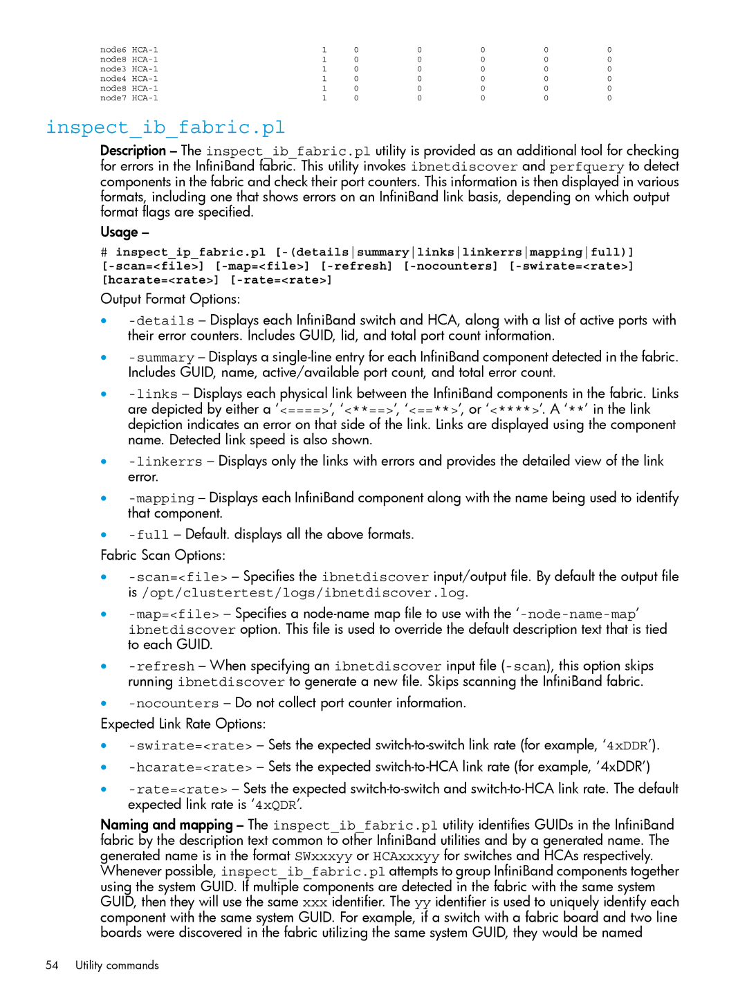 HP Cluster Test Software manual Inspectibfabric.pl 