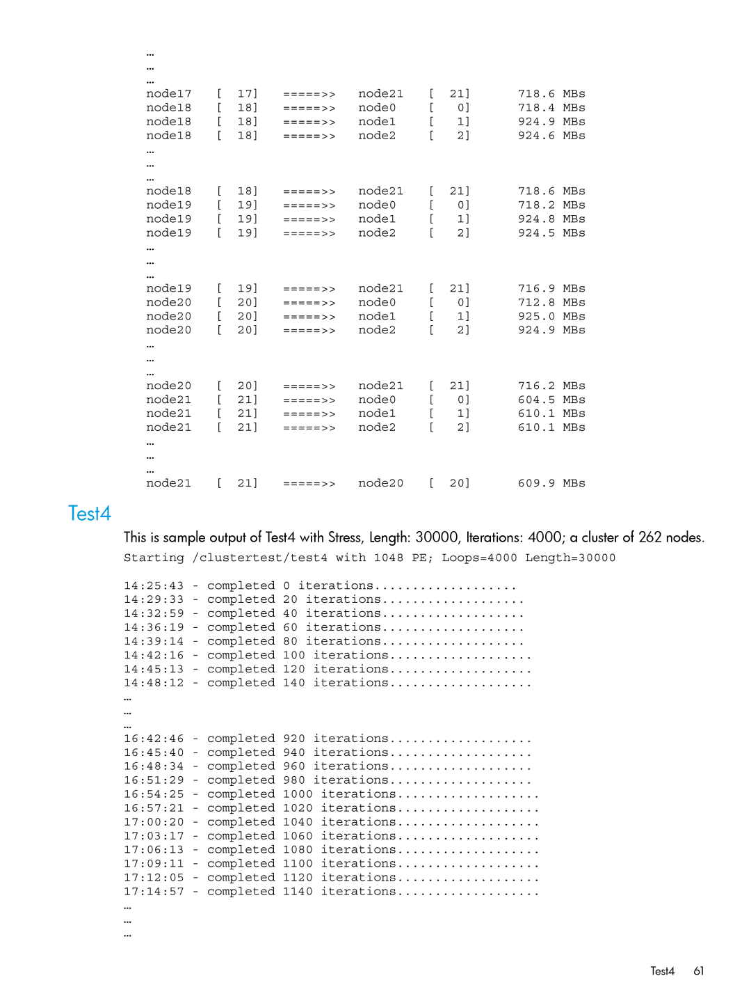 HP Cluster Test Software manual Test4 