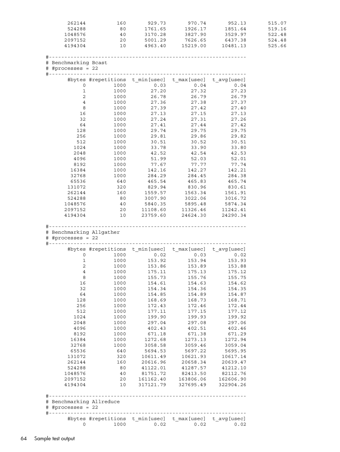 HP Cluster Test Software manual Sample test output 