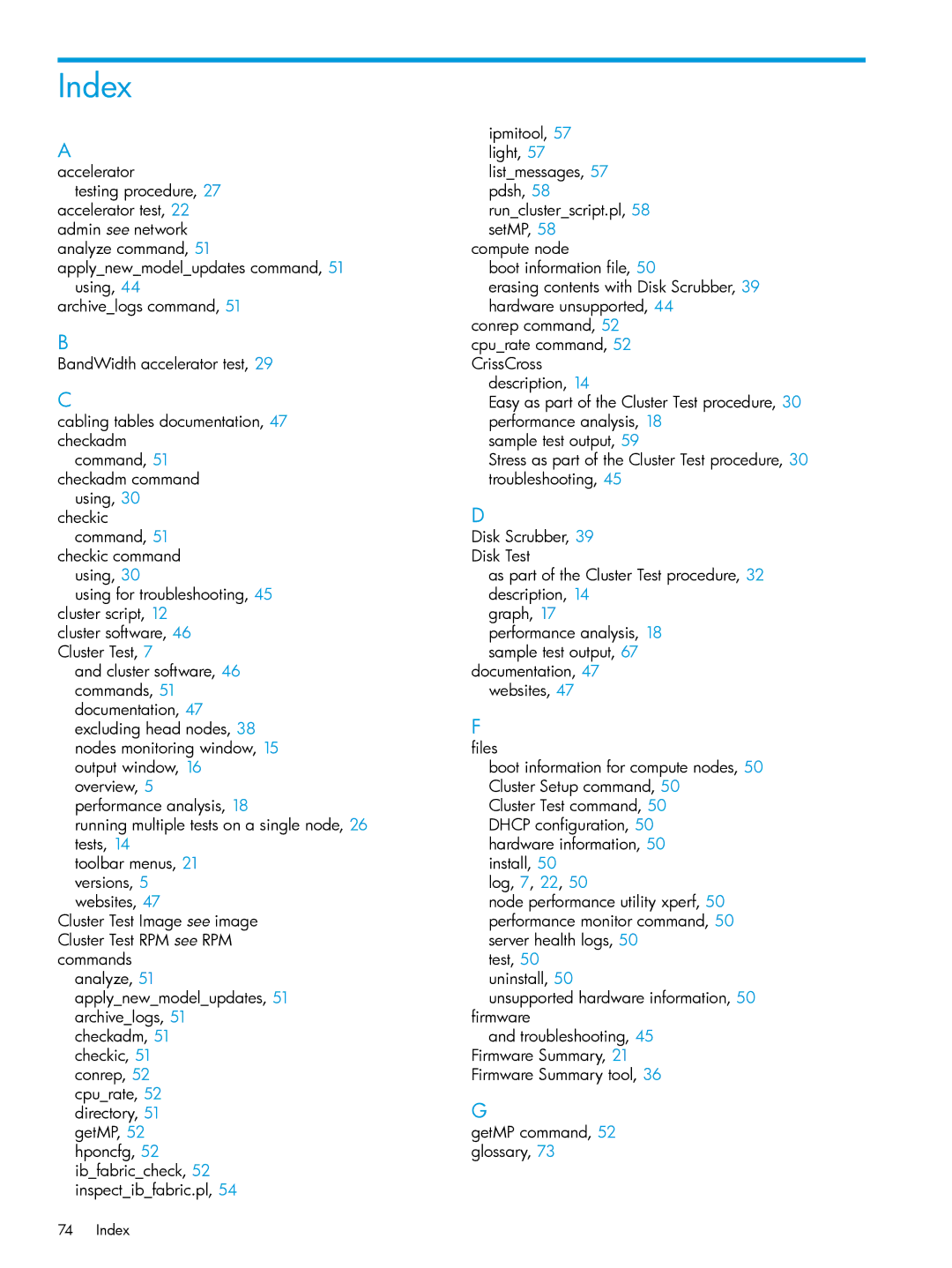 HP Cluster Test Software manual Index 