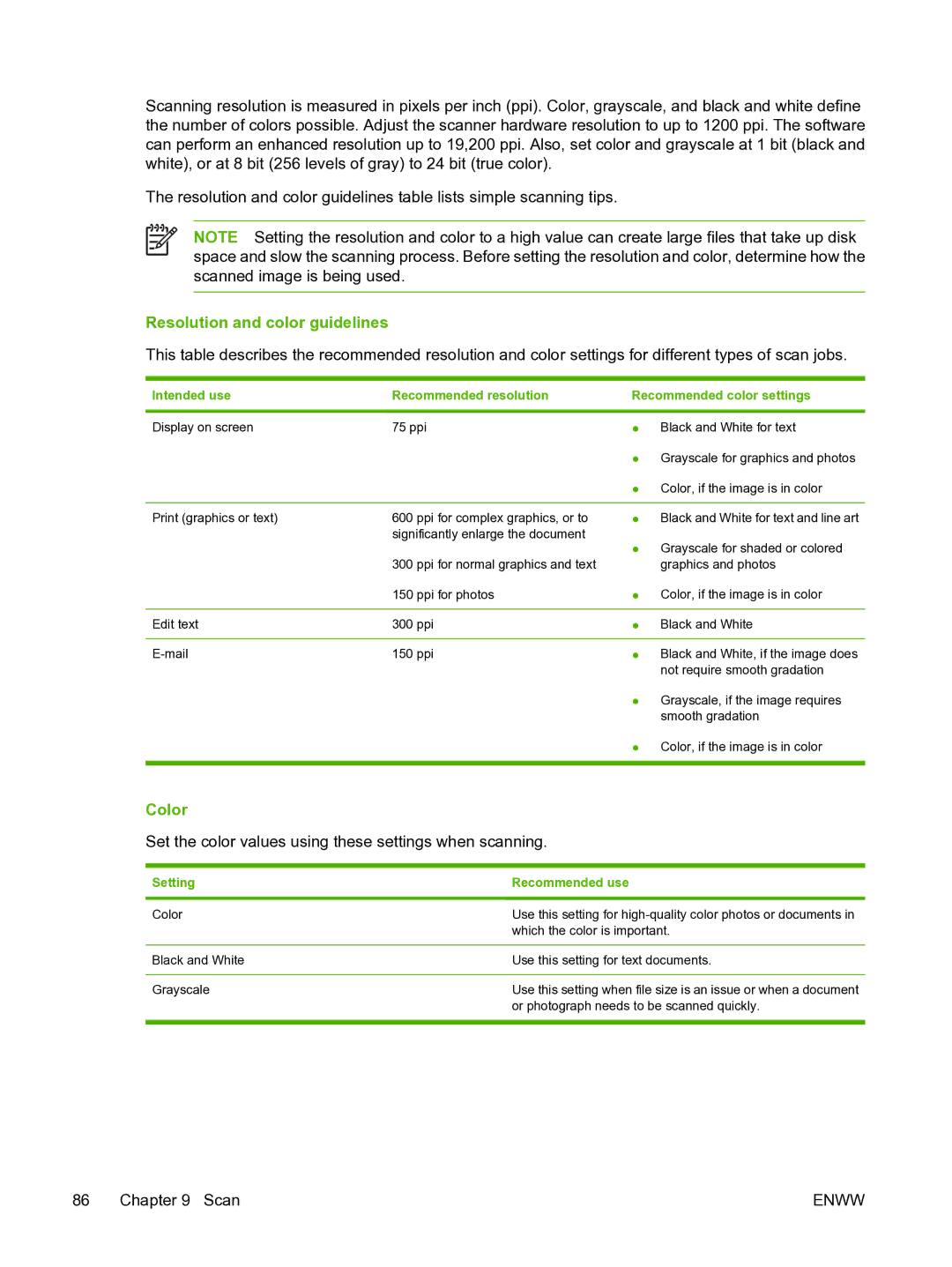 HP CM1015 manual Resolution and color guidelines, Setting Recommended use 