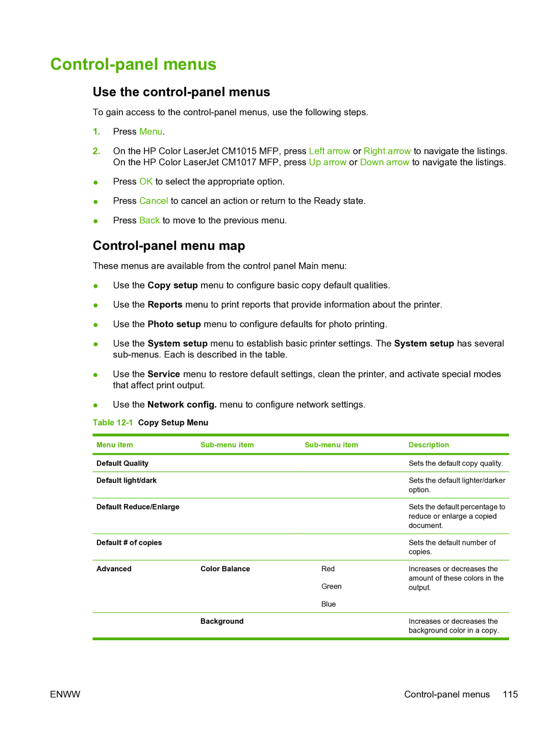 HP CM1015 manual Control-panel menus 