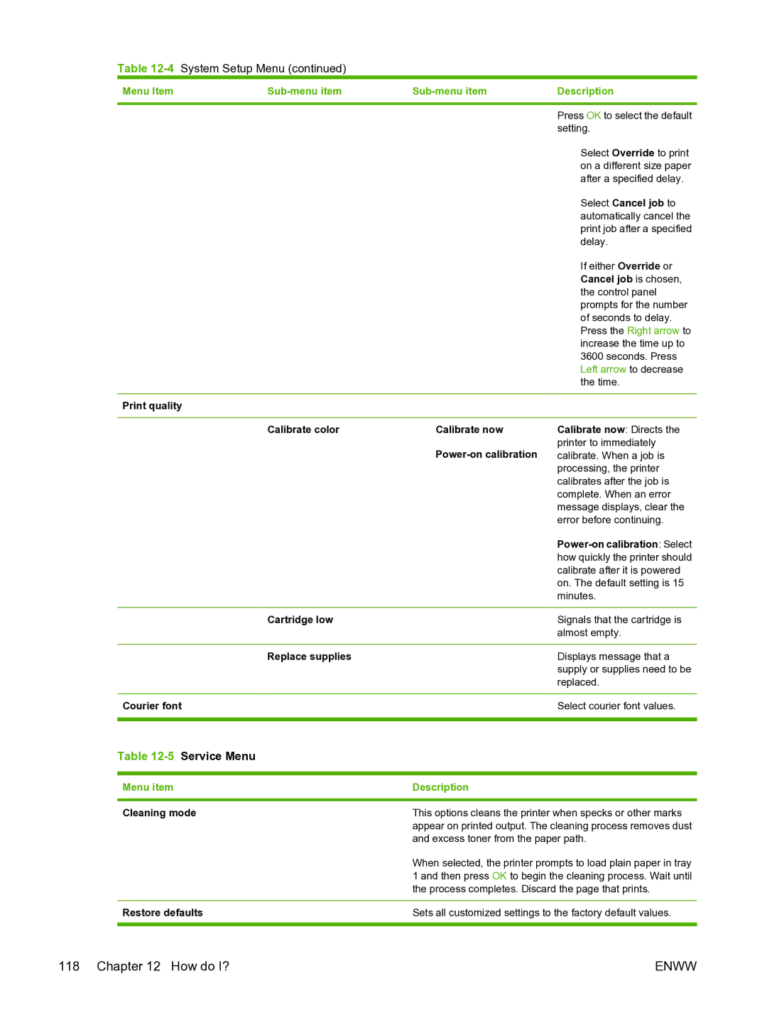 HP CM1015 manual 5Service Menu 