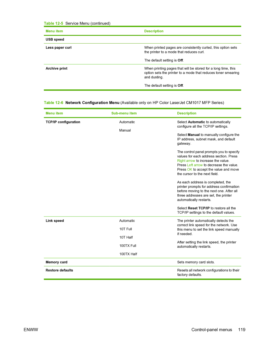 HP CM1015 manual 5Service Menu 