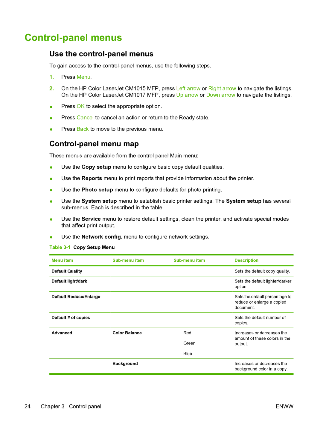 HP CM1015 Control-panel menus, Use the control-panel menus, Control-panel menu map, Menu item Sub-menu item Description 