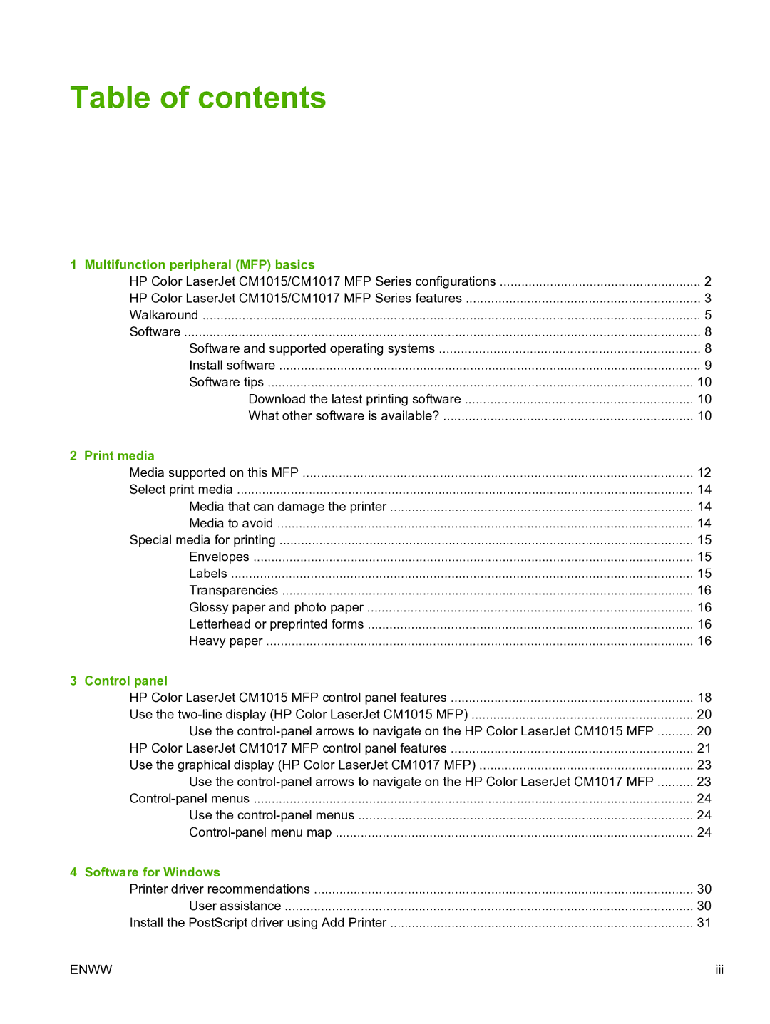 HP CM1015 manual Table of contents 