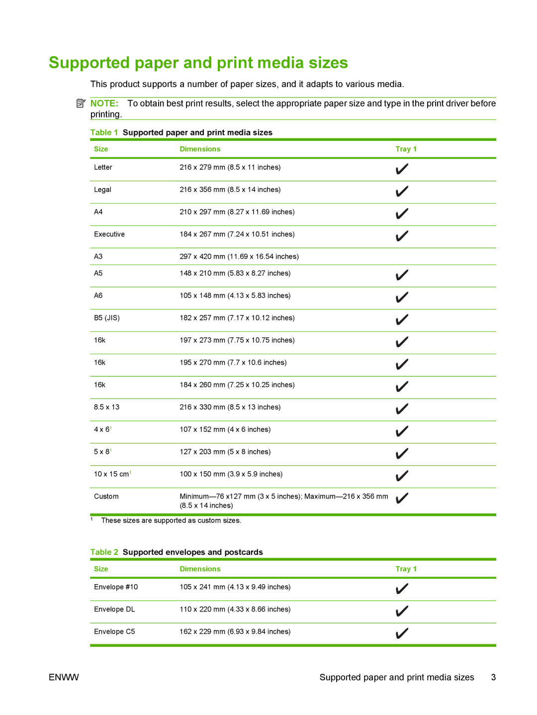 HP CM1312 MFP manual Supported paper and print media sizes 