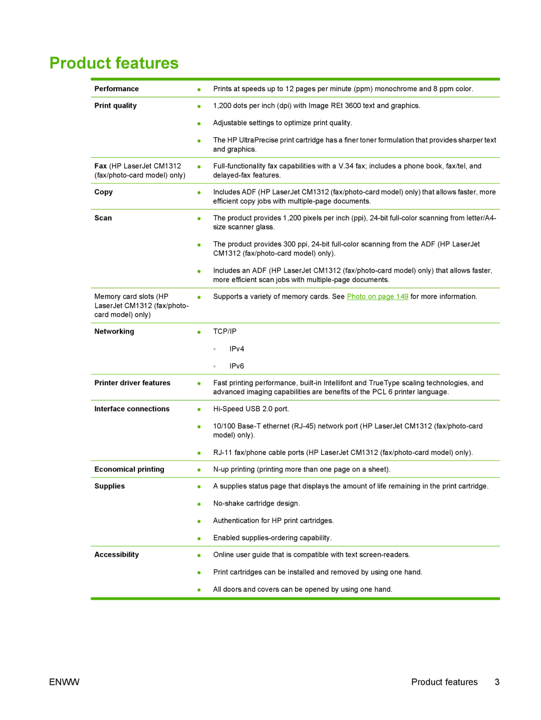 HP CM1312nfi MFP manual Product features 