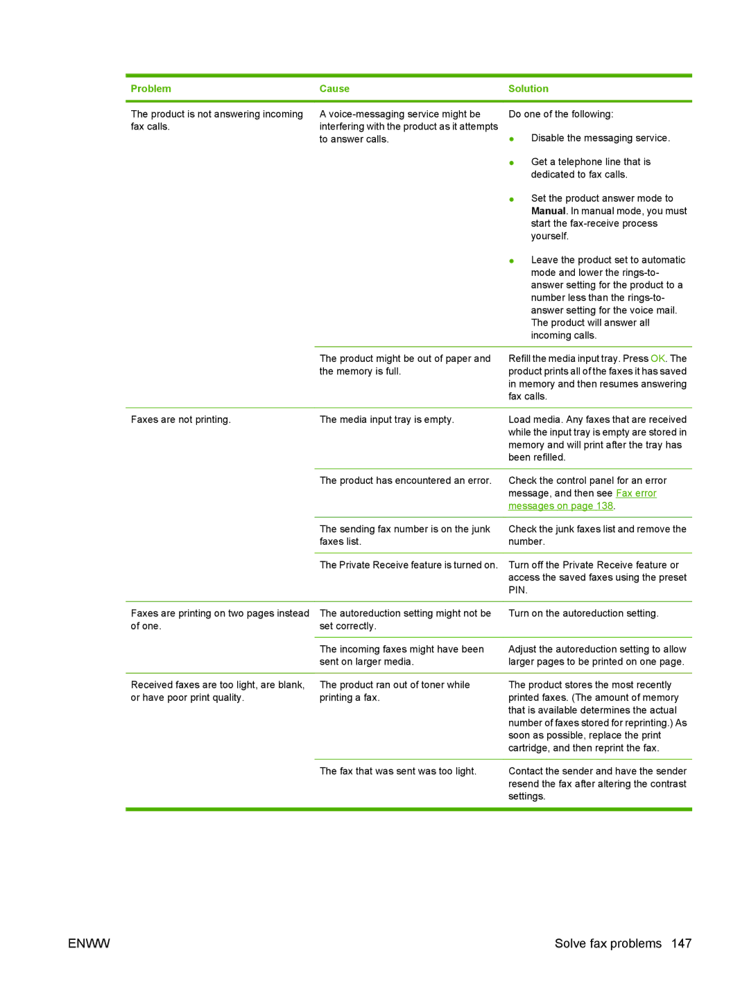 HP CM1312nfi MFP manual Memory and then resumes answering 