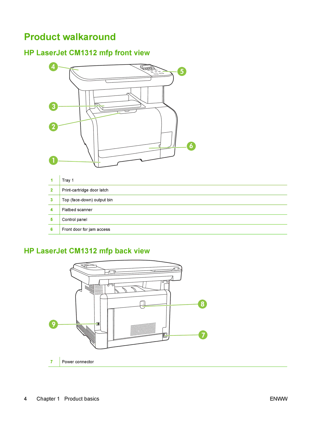 HP CM1312nfi MFP manual Product walkaround, HP LaserJet CM1312 mfp front view, HP LaserJet CM1312 mfp back view 