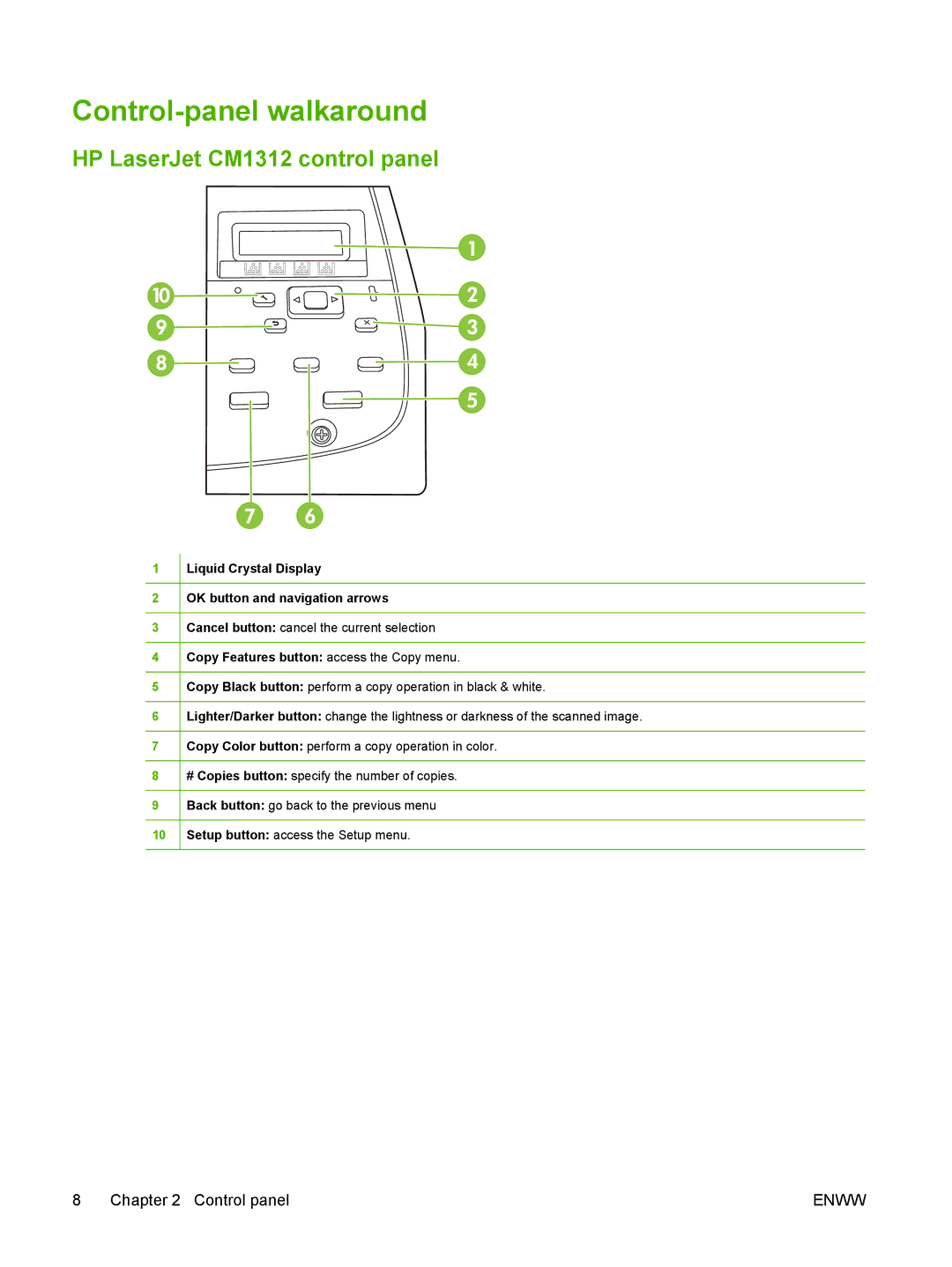 HP CM1312nfi MFP Control-panel walkaround, HP LaserJet CM1312 control panel, Copy Features button access the Copy menu 