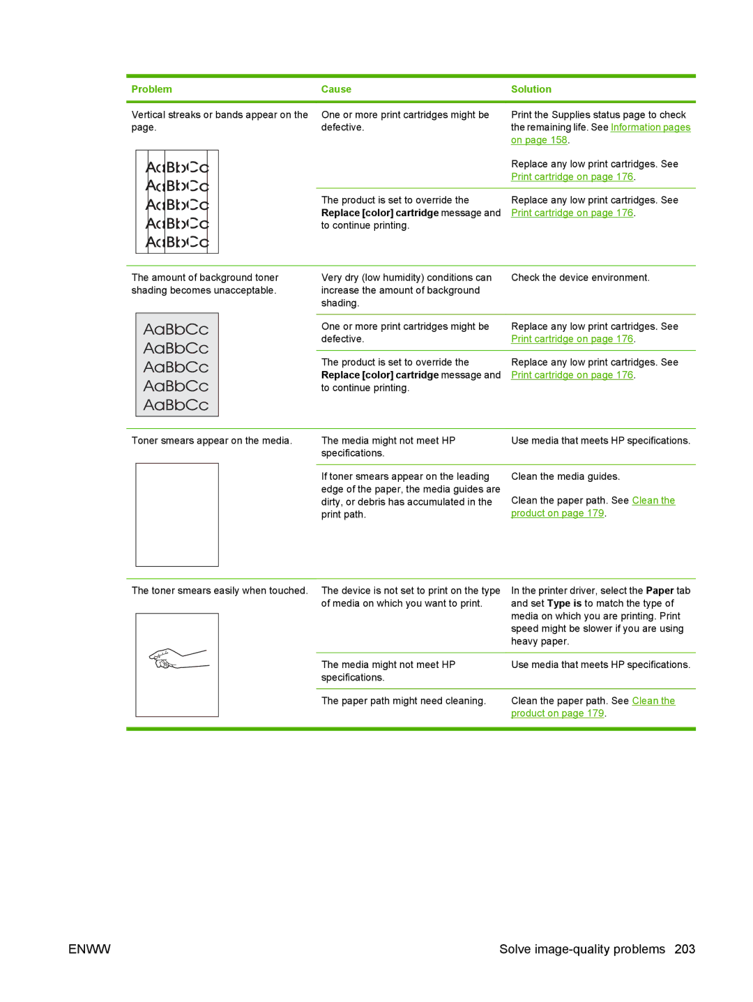 HP CM1312nfi MFP manual AaBbCc 