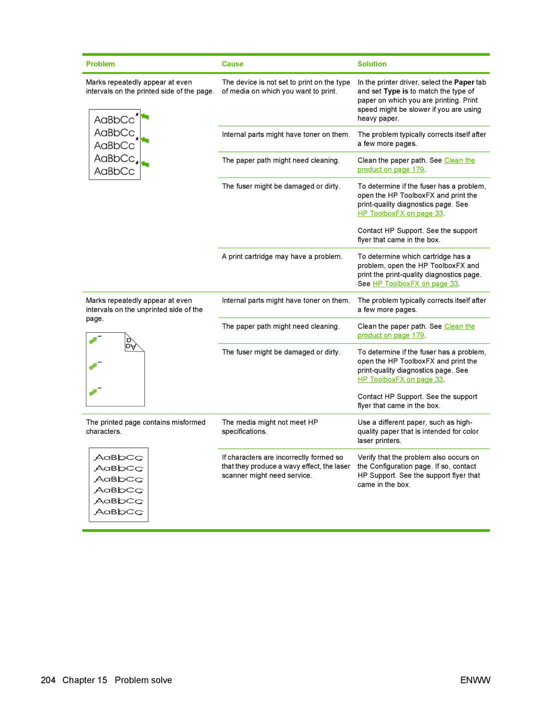 HP CM1312nfi MFP manual See HP ToolboxFX on 