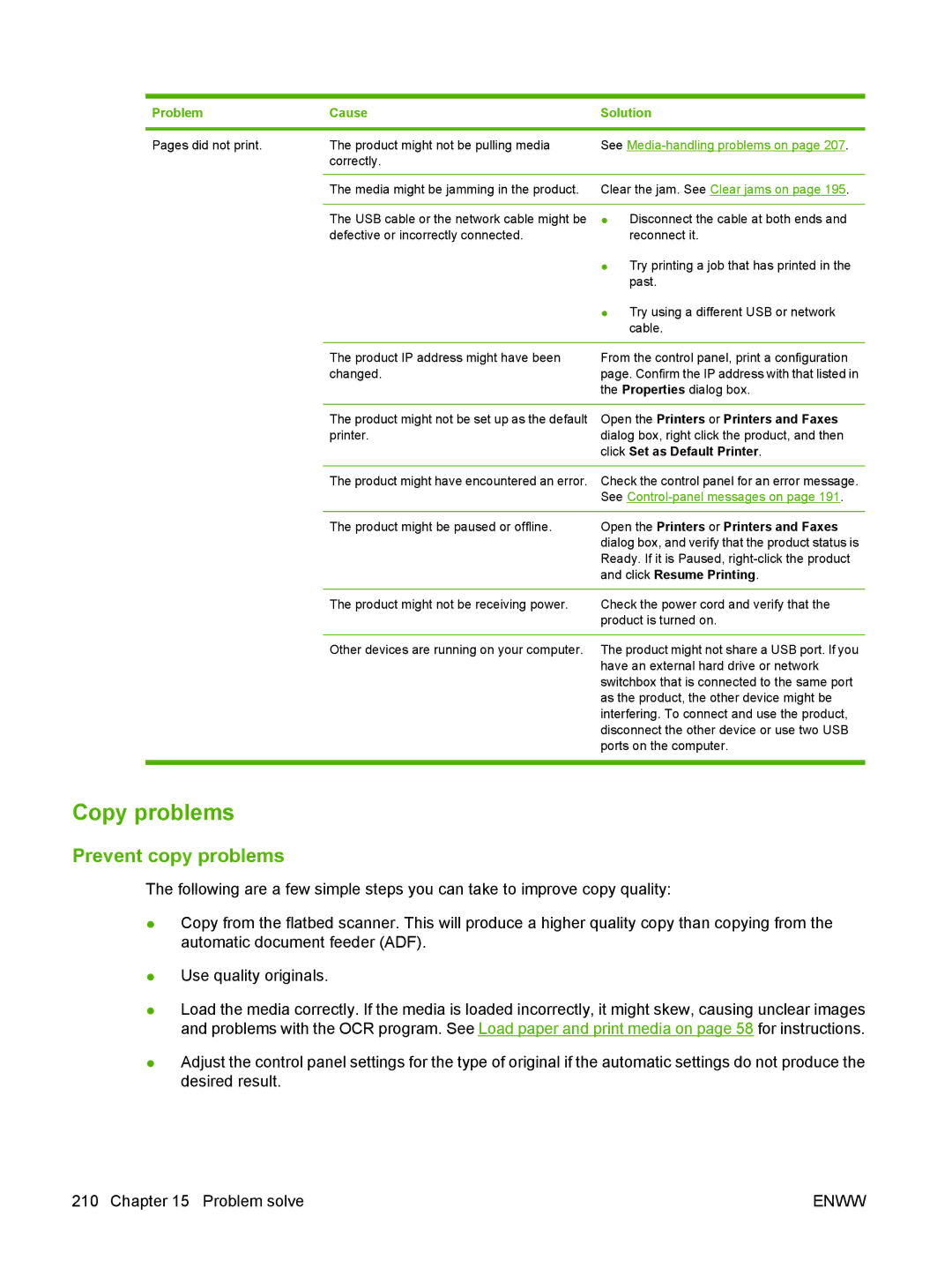 HP CM1312nfi MFP Copy problems, Prevent copy problems, Open the Printers or Printers and Faxes, Click Resume Printing 