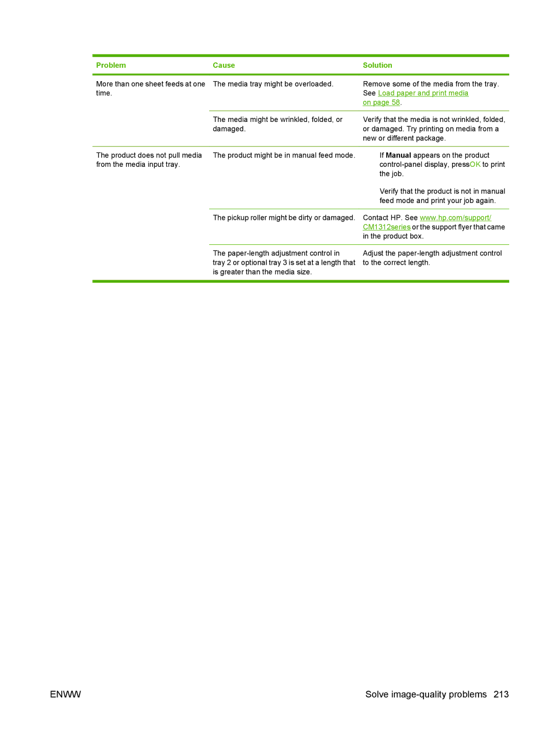 HP CM1312nfi MFP manual See Load paper and print media 