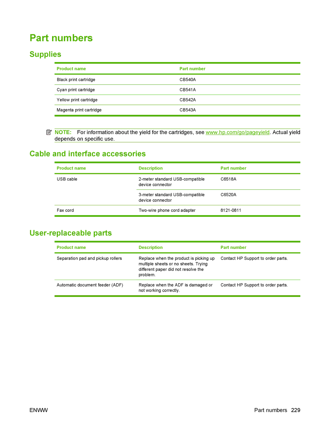 HP CM1312nfi MFP manual Part numbers, Supplies, Cable and interface accessories, User-replaceable parts 