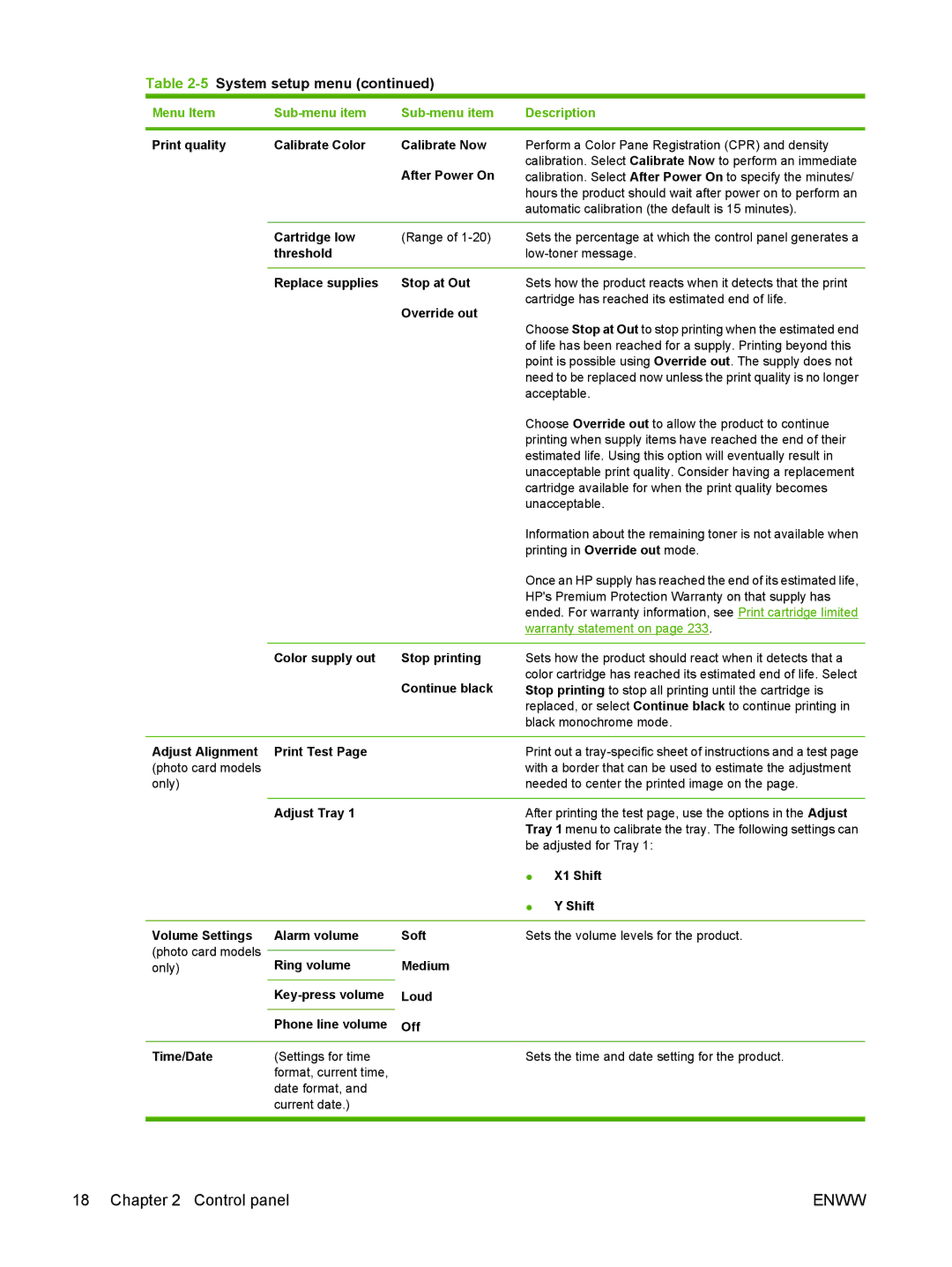 HP CM1312nfi MFP manual Print quality Calibrate Color Calibrate Now, After Power On, Cartridge low, Threshold, Override out 