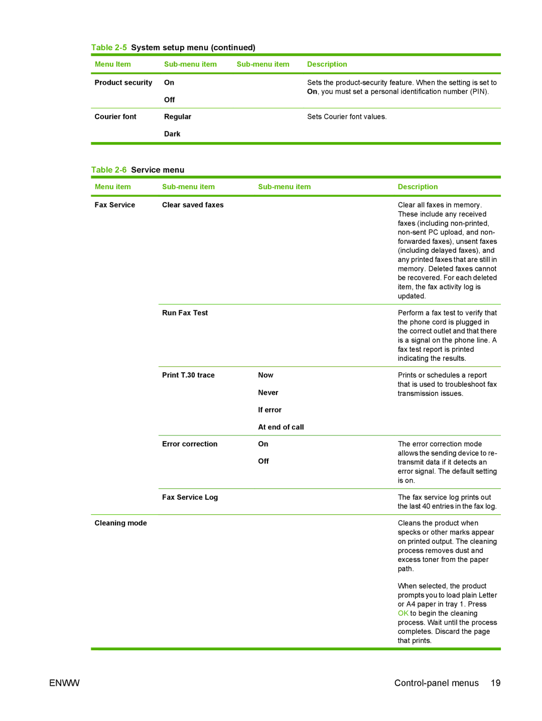 HP CM1312nfi MFP manual 6Service menu 