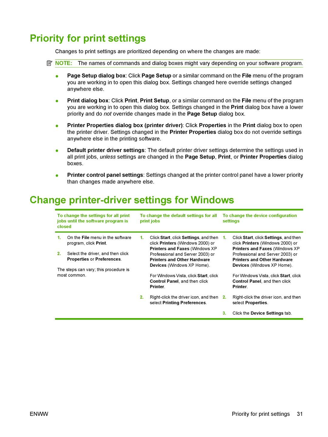 HP CM1312 manual Priority for print settings, Change printer-driver settings for Windows, Printers and Other Hardware 