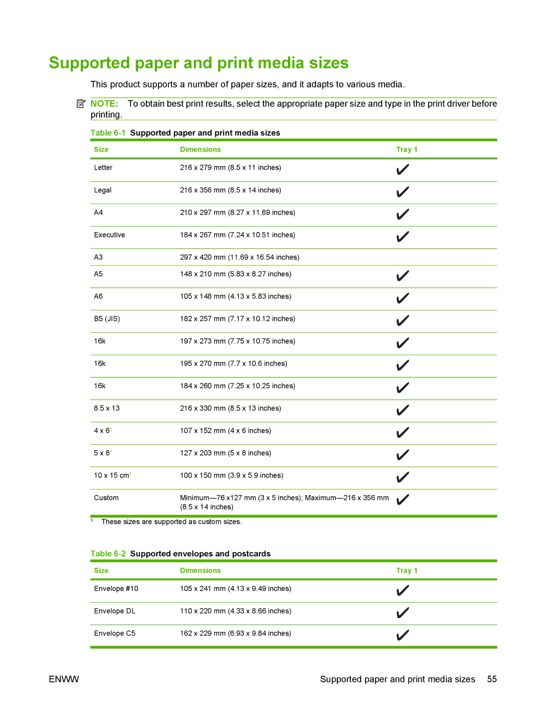 HP CM1312 manual 1Supported paper and print media sizes, 2Supported envelopes and postcards, Size Dimensions Tray 