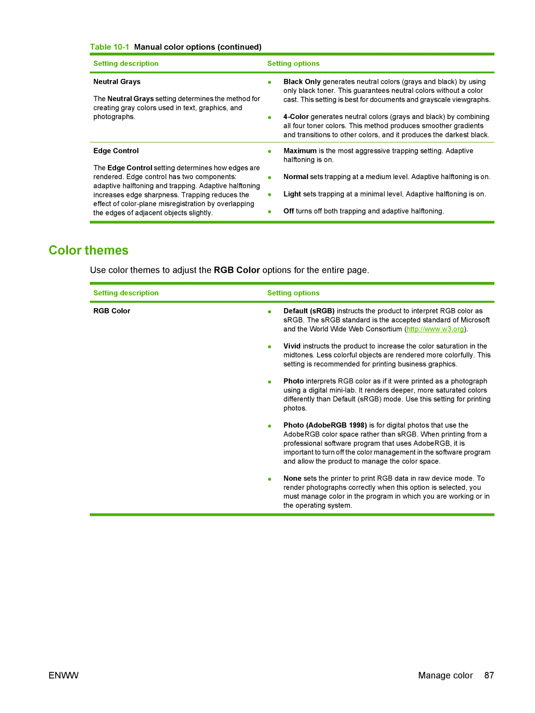 HP CM1312nfi MFP manual Color themes, Neutral Grays, Edge Control, Setting description Setting options, RGB Color 