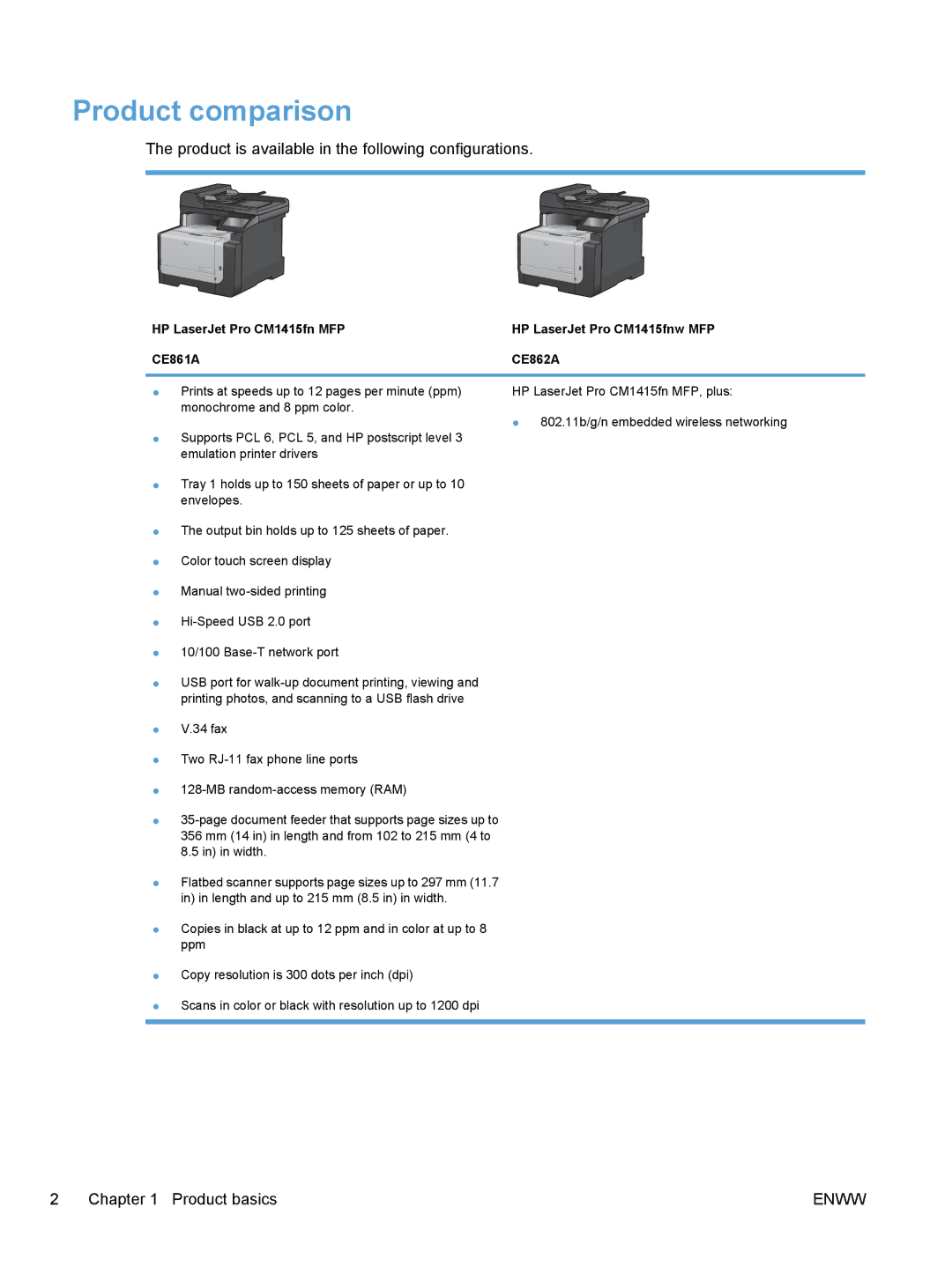 HP CM1410, CE862A manual Product comparison, Product is available in the following configurations 