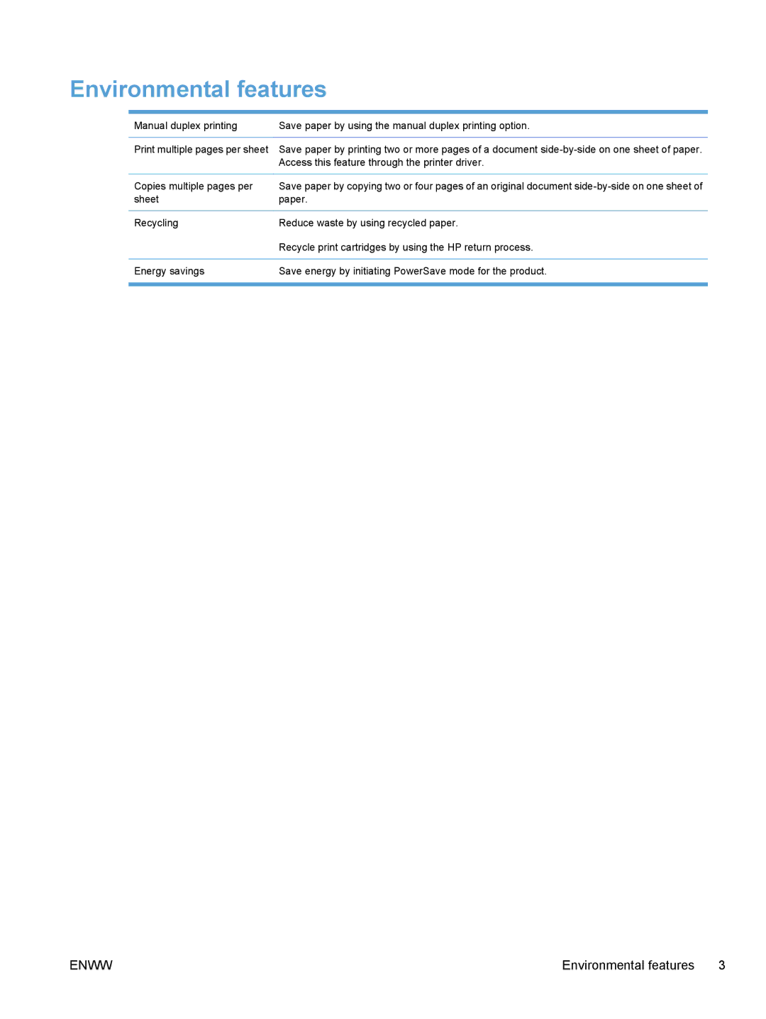 HP CE862A, CM1410 manual Environmental features 