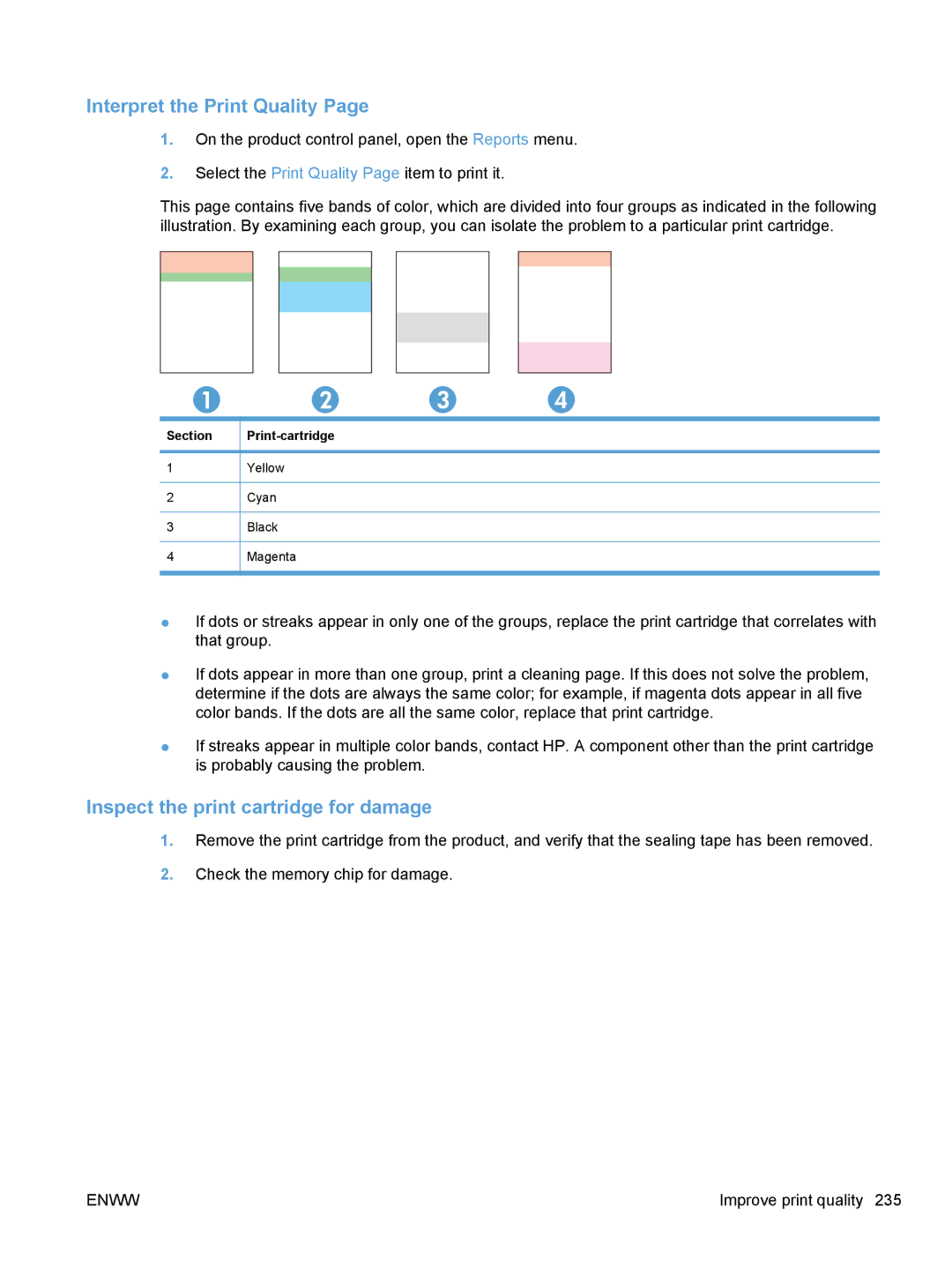 HP CE862A, CM1410 manual Interpret the Print Quality, Inspect the print cartridge for damage, Section Print-cartridge 