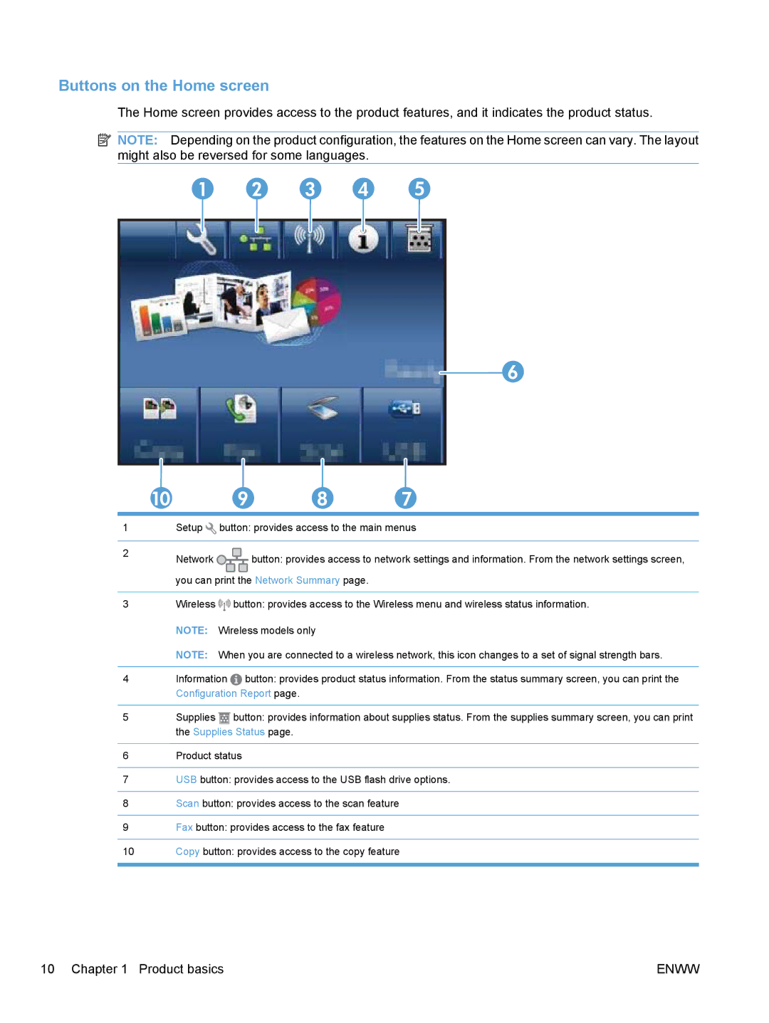 HP CM1410, CE862A manual 10 9 8, Buttons on the Home screen 