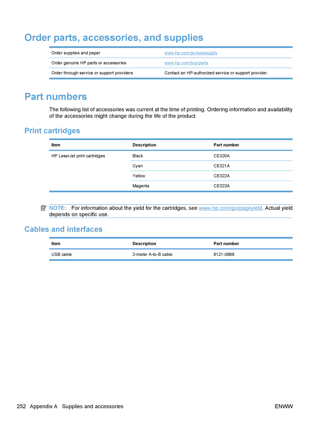 HP CM1410, CE862A manual Order parts, accessories, and supplies, Part numbers, Print cartridges, Cables and interfaces 