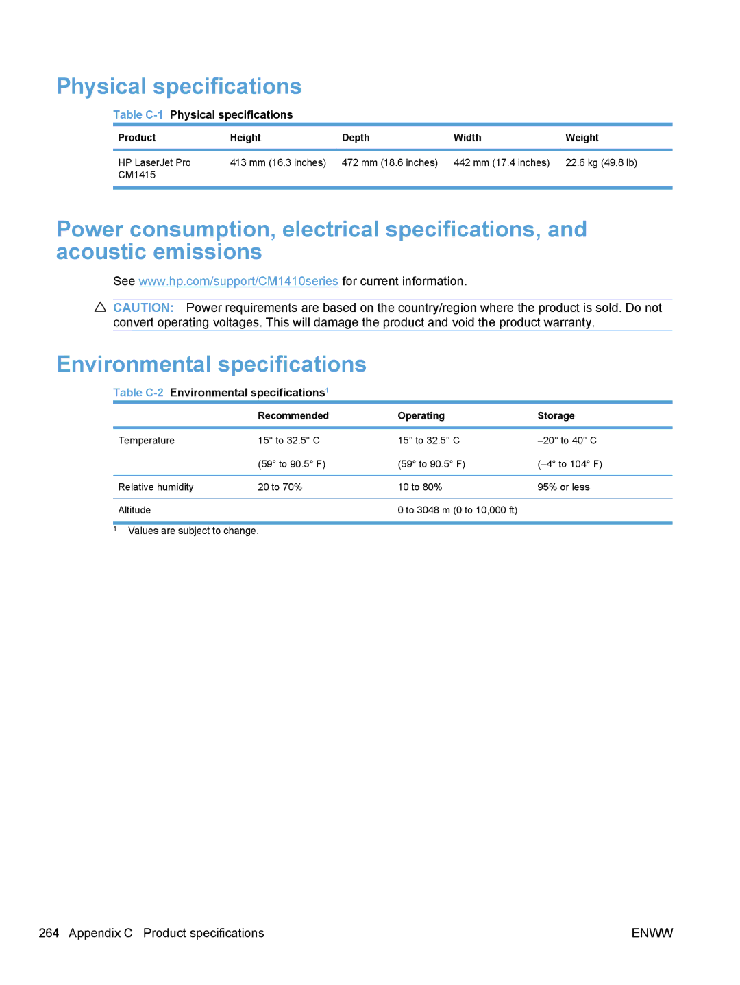 HP CM1410, CE862A manual Physical specifications, Product Height Depth Width Weight, Recommended Operating Storage 