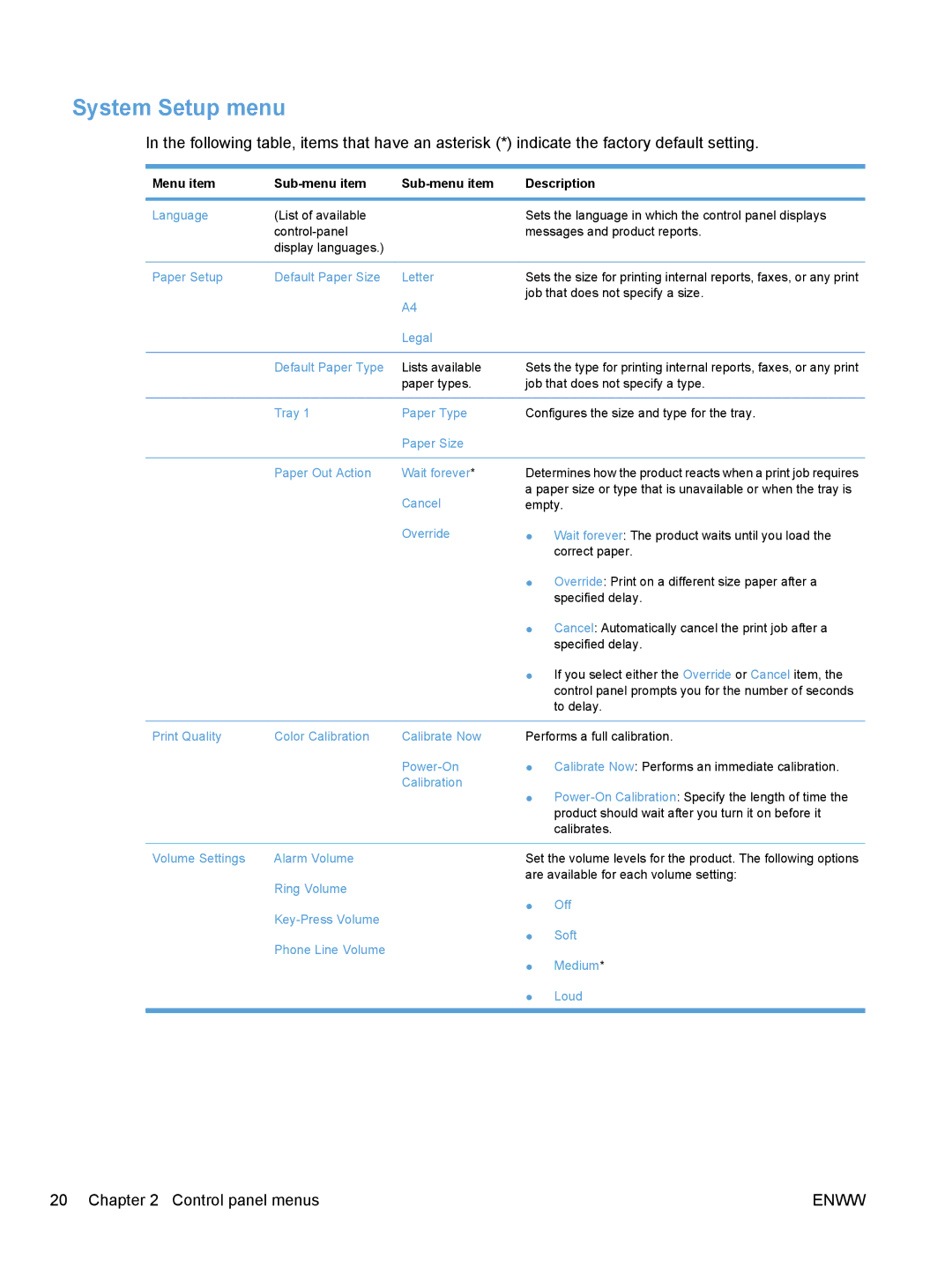 HP CM1410, CE862A manual System Setup menu 