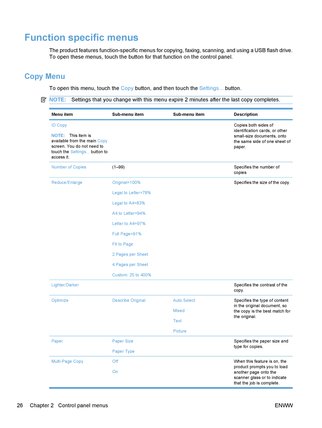 HP CM1410, CE862A manual Function specific menus, Copy Menu 