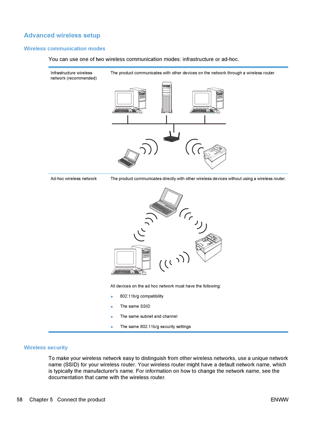 HP CM1410, CE862A manual Advanced wireless setup, Wireless communication modes, Wireless security 