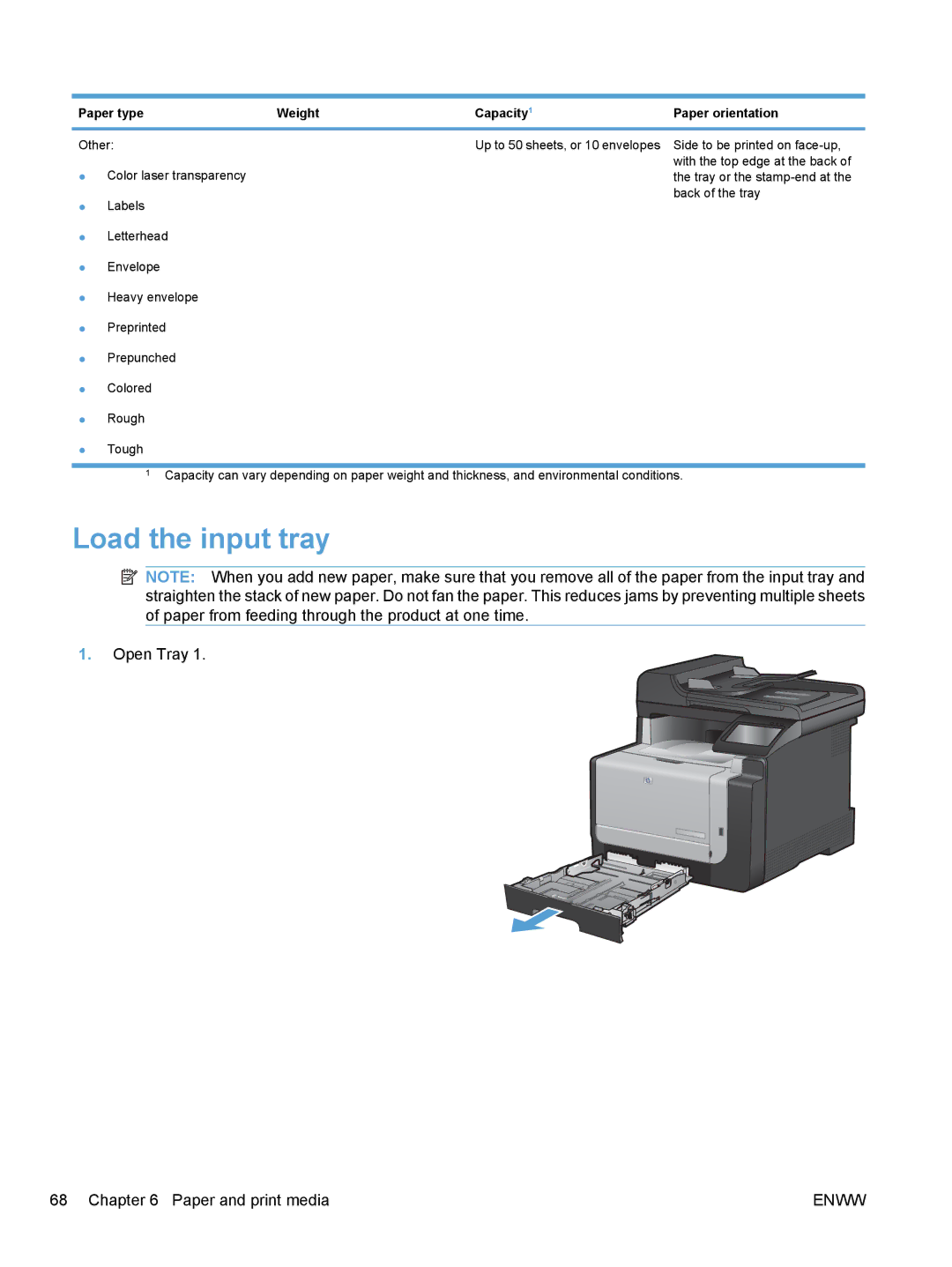 HP CM1410, CE862A manual Load the input tray 