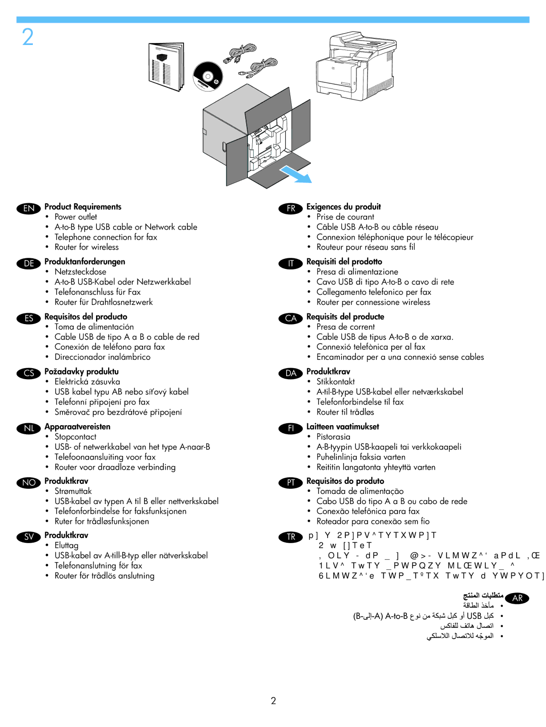 HP CM1415fnw Color Product Requirements, Power outlet, To-B type USB cable or Network cable, Telephone connection for fax 